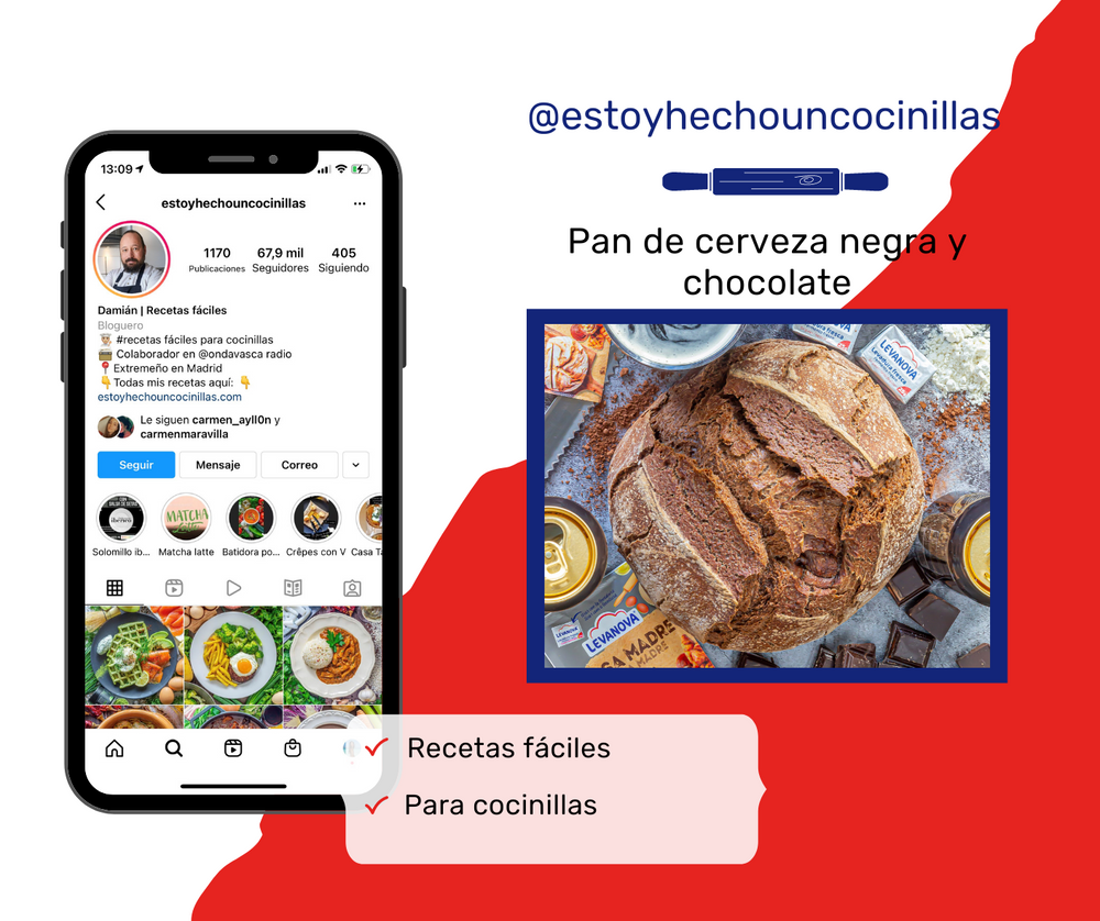 Post receta de Pan de chocolate y cerveza negra @estoyhechouncocinillas